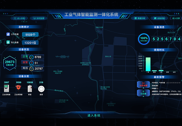 工業安全云平臺